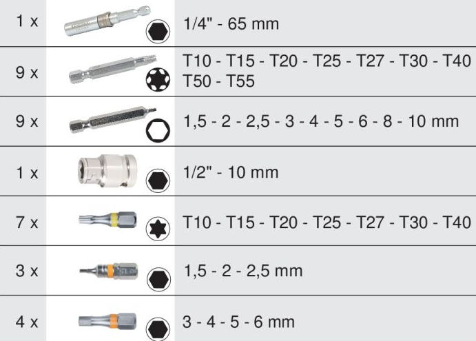 1507060 coffret embout extraction torx 34 pieces2 coffret Dembouts Dextraction Pour Vis Torx Et 6 Pans | Hydrauhavre