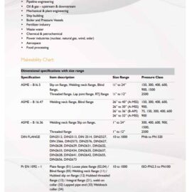 HH34 – BRIDE EN1092-1 3 ÉLÉMENT FILTRANT – SH77609HydrauHavre