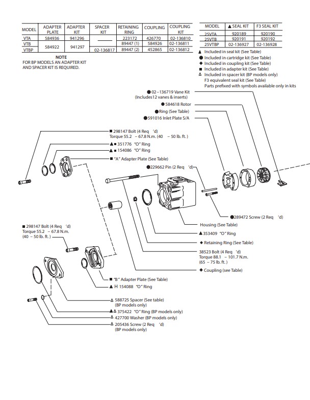 hh35 pompe hydraulique vickers 25vtas17a2202aa22r21254031 2 pompe Hydraulique Vickers 25vtas17a 2202aa22r 2125403 1 | Hydrauhavre