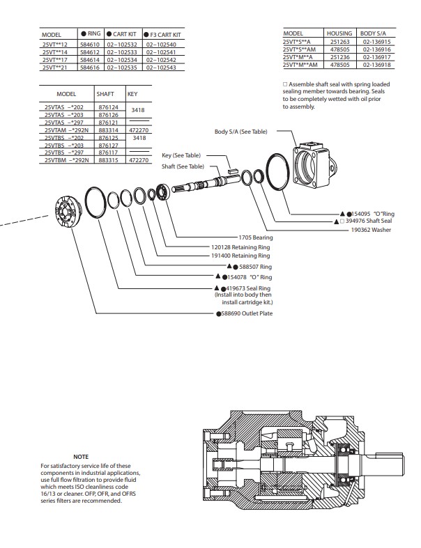 hh35 pompe hydraulique vickers 25vtas17a2202aa22r21254031 3 pompe Hydraulique Vickers 25vtas17a 2202aa22r 2125403 1 | Hydrauhavre