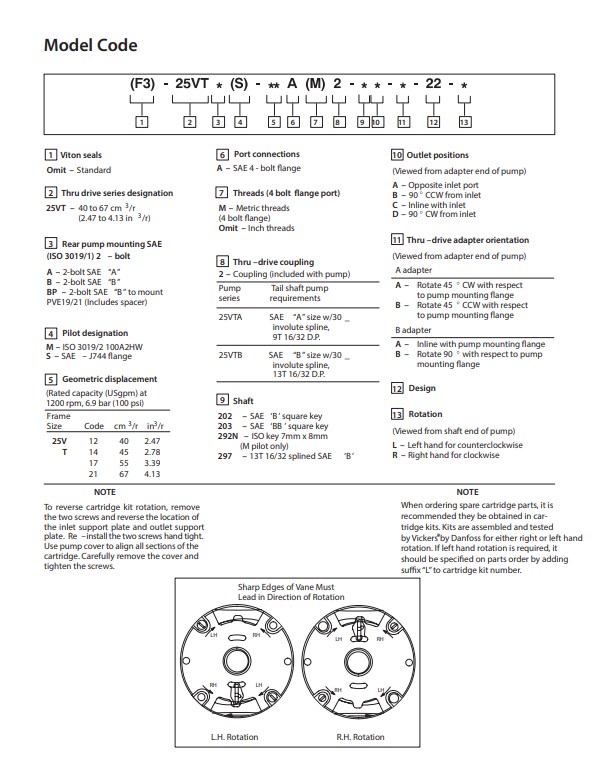 hh35 pompe hydraulique vickers 25vtas17a2202aa22r21254031 4 pompe Hydraulique Vickers 25vtas17a 2202aa22r 2125403 1 | Hydrauhavre