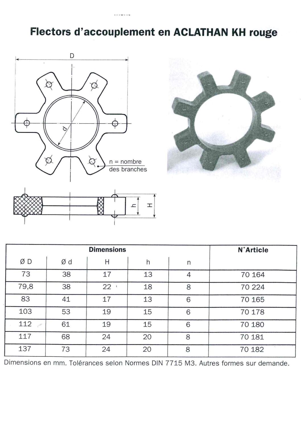 flectoracla etoile Daccouplement Flector Aclathan Kh70178 Acla0691006 | Hydrauhavre