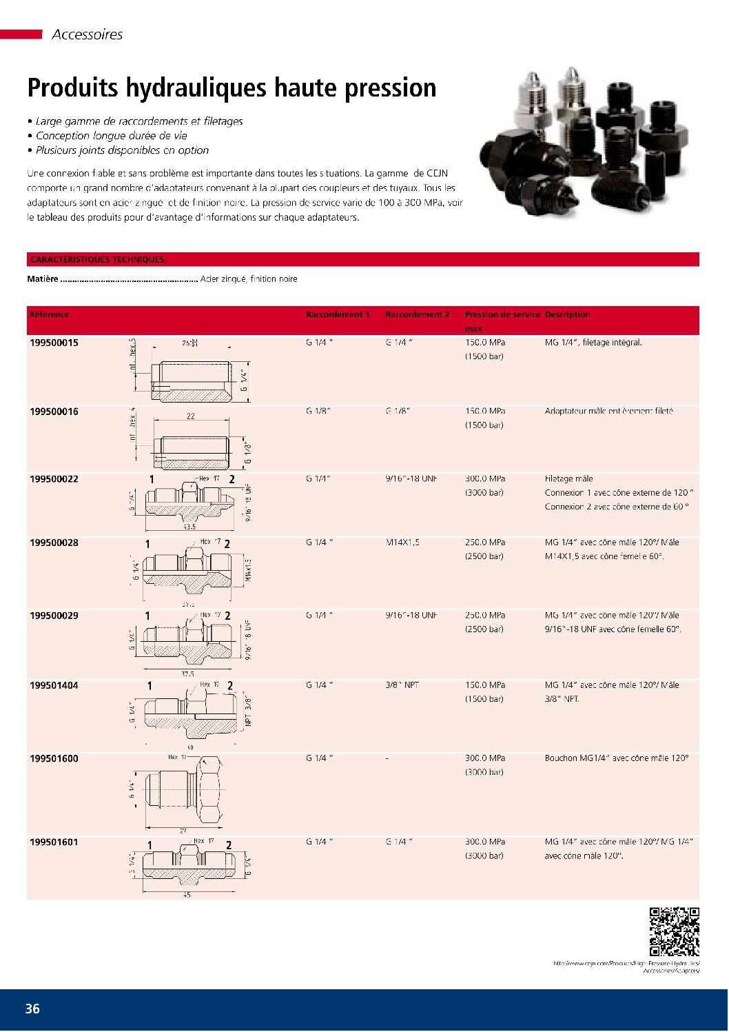 adaptateurs_hydrauliques_hp_cejn adaptateur Hydraulique 14 916 199500029 | Hydrauhavre