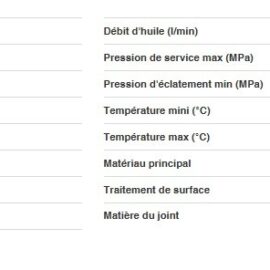 Technical specs table in French: oil flow 5.3 L/min; service pressure 100 MPa; burst pressure 280 MPa; temperature range −30 to 100°C; hardened steel with zinc finish; NBR seal; dimensions: 37 mm length, 27.7 mm diameter, 24 mm hex, 2.5 mm nominal; torque 40–50 Nm.