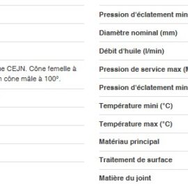 Tableau de spécifications techniques d’un coupleur taraudage femelle CMS: longueur 64,3 mm, Ø30 mm, hexagone 24 mm, connexion G 1¼''; Pression max 250 MPa, Pression min éclatement 500 MPa; température -30 to 100°C; acier durci avec joint NBR; débit huile 5,8 L/min; Ø nominal 2,5 mm.