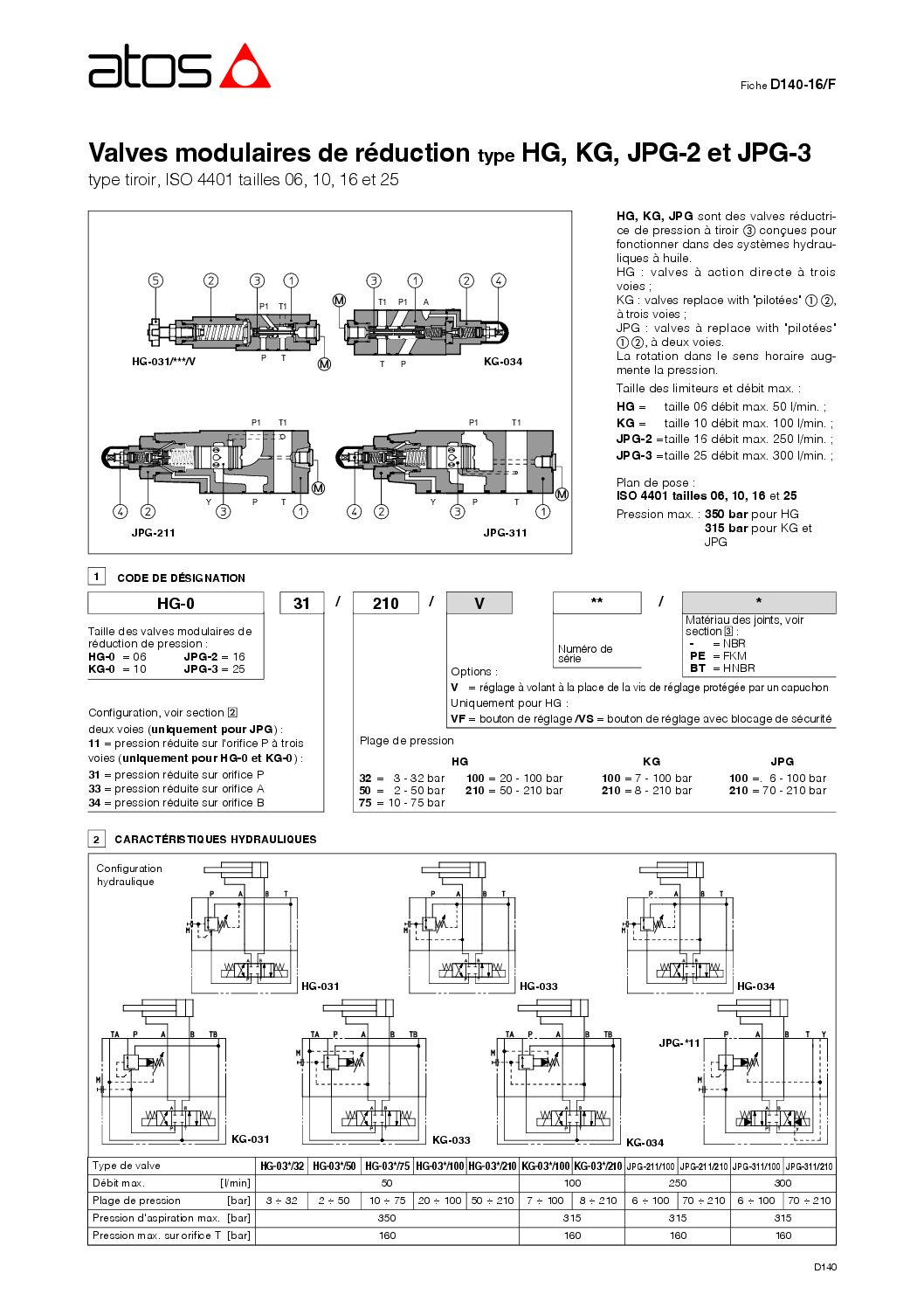 d140 rÉducteur De Pression Sur A210 Bars Hg 033210 23 | Hydrauhavre