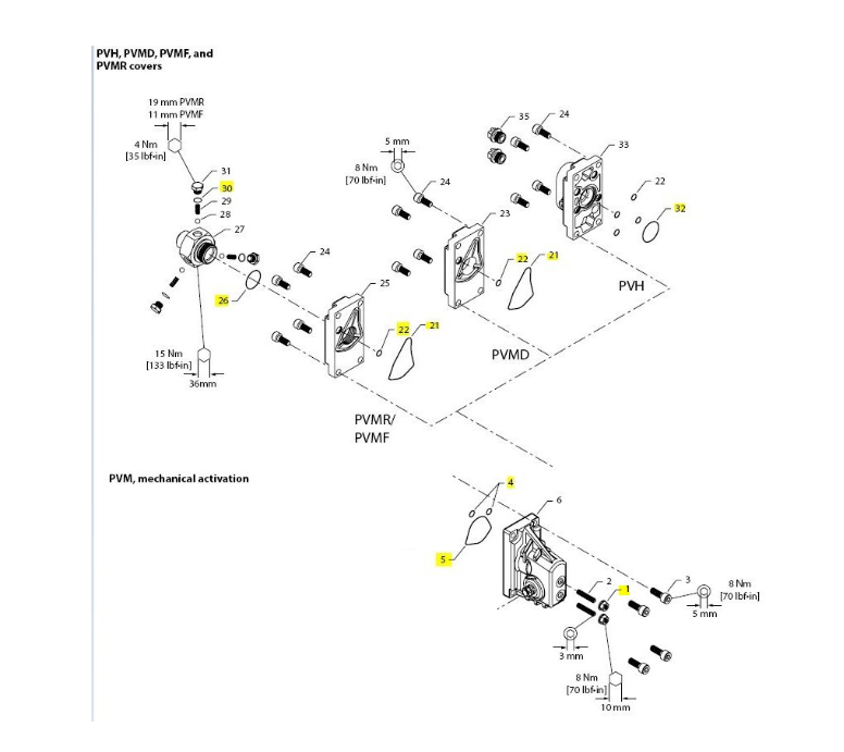 fiche technique pochette De Joint Commande Manuelle + Couvercle Pvg32 157b3999 | Hydrauhavre