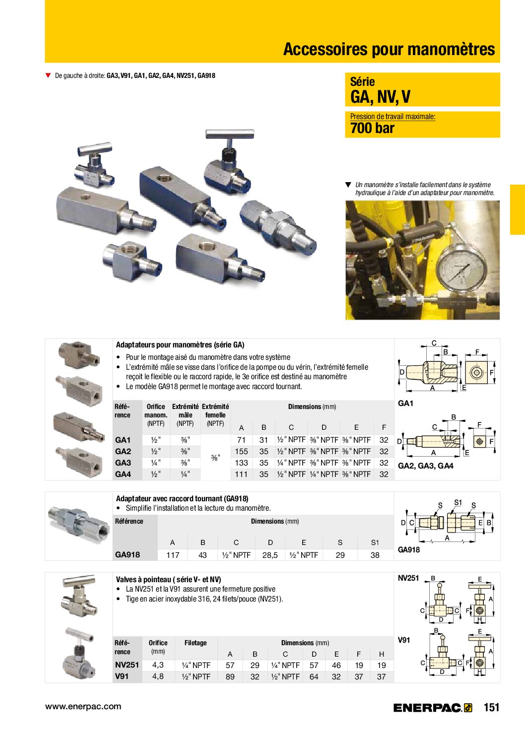 ganvvseries_gauge_swivel_adaptors_needle_valves_fr adaptateur De Jauge Ga1 | Hydrauhavre