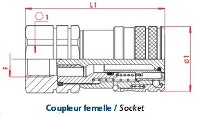 schema_ff_series_f_l coupleur Femelle 12 Joint Epdm SpÉcial Skydrol 12ffs50bs192 | Hydrauhavre